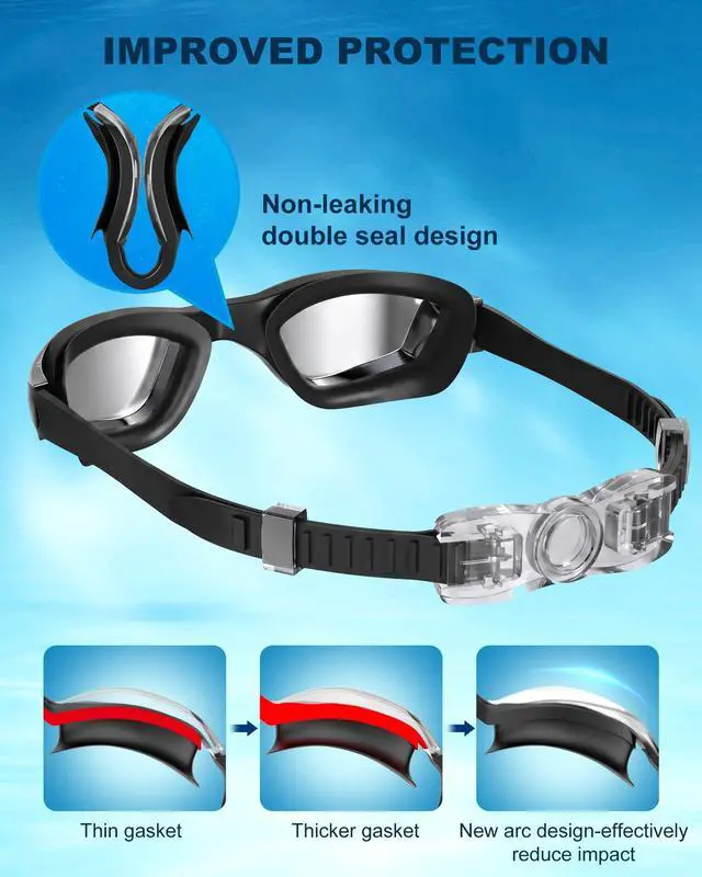 Alt view image 5 of 7 - Swim Goggles Swimming Goggles No Leaking with Nose Clip, Earplugs, Swim Cap and Case for Men Women