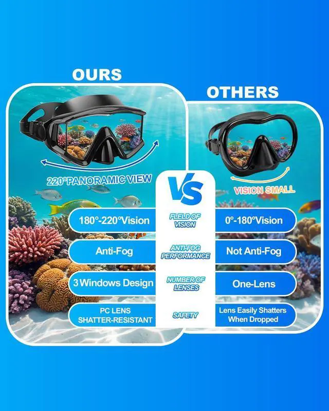 Alt view image 2 of 7 - Diving mask Anti-Fog Swimming Snorkel mask Suitable for Adults Scuba Dive Swim Snorkeling Goggles Masks