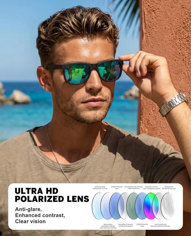 Alt view image 3 of 7 - Sunglasses-Men Polarized-Sunglasses for Men: Classic Sun Glasses for Driving Fishing Golf with UV400 Protection