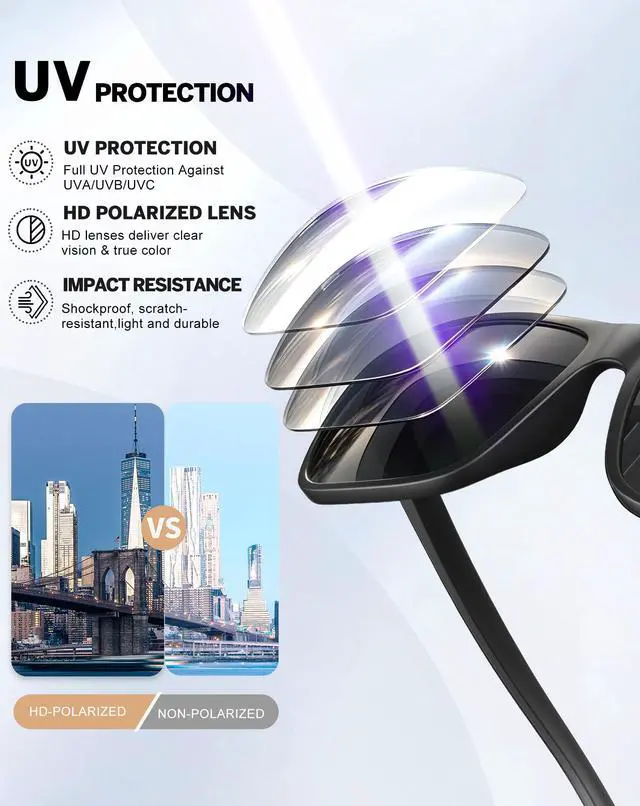 Alt view image 4 of 7 - Polarized Sunglasses for Men and Women, Mens Sunglasses Polarized with UV Protection for Driving Fishing Golf (3 Packs)
