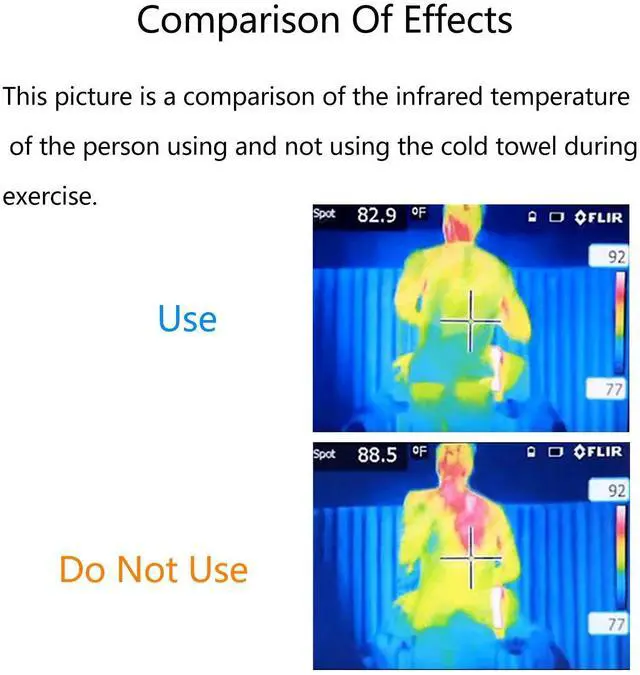 Alt view image 4 of 6 - Cooling Towels (4 Pack) 40"x12" - Ice Towel for Neck & Face, Soft Microfiber Chilly Towel, Instant Cooling Relief for Sports, Gym, Yoga, Running, Golf, Camping & Outdoor Activities