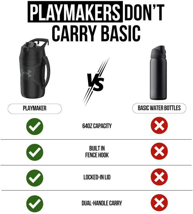 Alt view image 7 of 7 - Insulated Water Bottle with Handle & Fence Hook, Half Gallon Sports Water Jug, Leak-Resistant & BPA-Free for Baseball, Football & Gym - Black/Black, 64oz