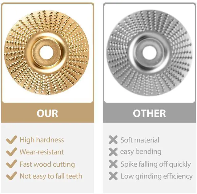 Alt view image 5 of 7 - Angle Grinder Polishing Pad, Tungsten Carbide Sanding Discs for 4 1/2" Angle Grinder, Wood Carving Disc Set for Cutting and Shaping