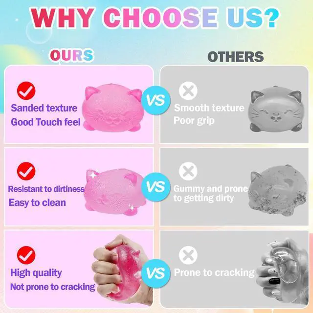 Alt view image 6 of 6 - 4 Pcs Gummy Cat & Sugar Ball Designs, Anxiety Relief & Focus Kitty Toy, Maltose Filled Squeeze Toys for Sensory PlaySensory Fidget Toys for Adults, Kids, Slow Rising Squishy Stress Balls