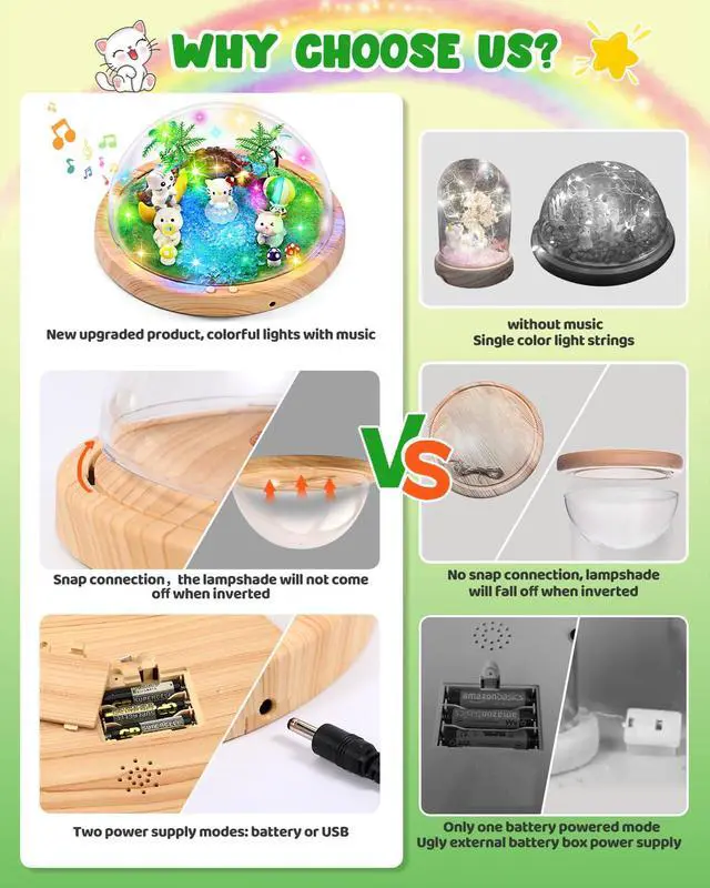 Alt view image 5 of 7 - Make Your Own Music Night Light, Cat Toys for Kids, Crafts for Girls Age 3-8,DIY Cat Toy Kits 3 4 5 6 7 8 9 10 Year Old Girl Birthday Gift Ideas,Best Christmas Gifts for Girls(Kitten)