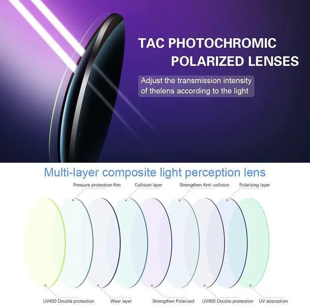 Alt view image 7 of 7 - Photochromic Sports Sunglasses with Polarized Lens for Men and Women Outdoor Driving Cycling Fishing 100% UV400 Protection Eyewear Anti Glare Eyeglasses Reduce Eye Fatigue Safety Glasses Shades