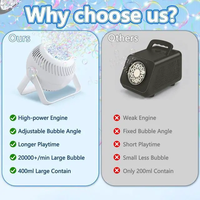 Alt view image 2 of 7 - 2026 Bubble Machine, 20000+ Bubbles Rechargeable Bubble Maker, Automatic Bubble Blower with Lights & 360° Adjustable Angle, Outdoor Bubble Toys Gifts for Kids, Birthday Parties, Backyard, Wedding