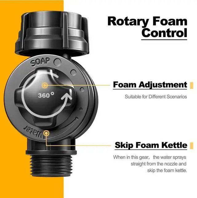 Alt view image 3 of 7 - Garden Hose Nozzle with Soap Dispenser, High Pressure Water Nozzle with Adjustable Spray Patterns for Watering Plants, Car Washing, and Pet Showering (Foam Gun B)