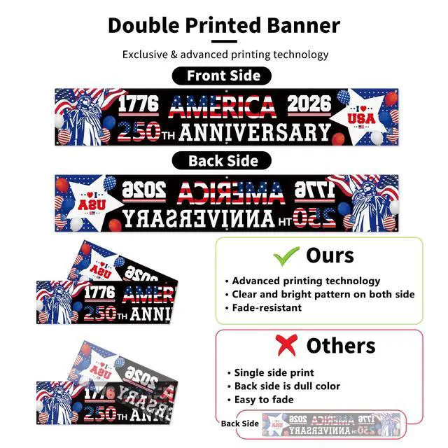 Alt view image 3 of 7 - 250 Anniversary Banner 120" x 20" American 1776-2026 The Statue of Liberty Balloons 250th Anniversary Patriotic Party Supplies Home Decorations for Outdoor, Indoor, Yard, Garden, Porch, Lawn