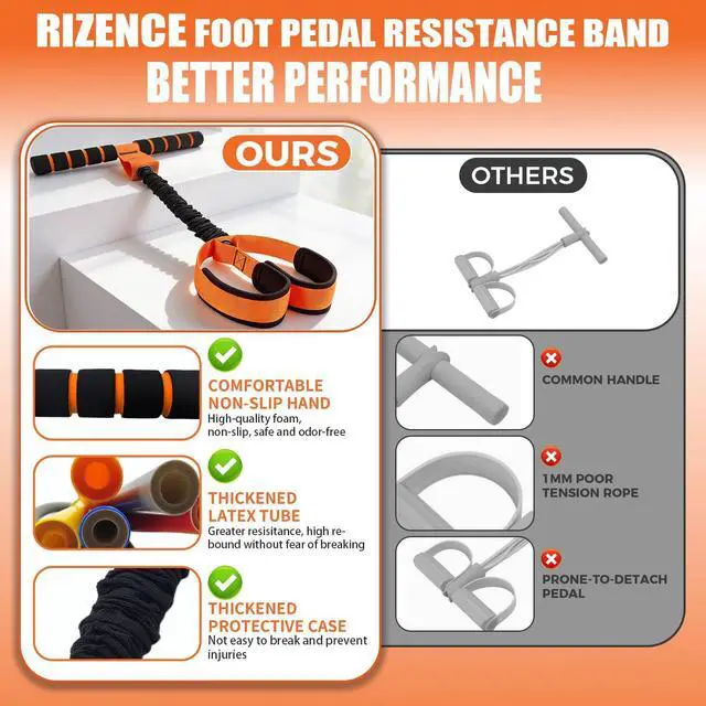 Alt view image 4 of 6 - 2026 Upgrade Pedal Resistance Bands with Handle - Multifunction Thickened Latex Tubes Foot Pedal Resistance Band - Fashion Puller Sit Up Equipment for Men Women for Full Body Exercise - 75LBS