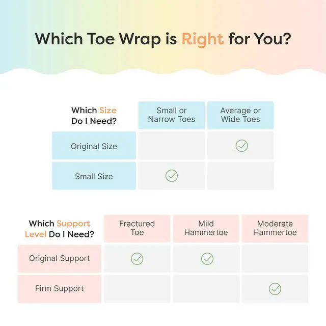 Alt view image 6 of 7 - Hammer Toe Corrector for Women & Men - Reusable Fabric Buddy Wraps for Broken Toes - Cushioned Toe Splint for Protection & Recovery & Hammertoe Straightener - 4 Count (OSFM, Beige)