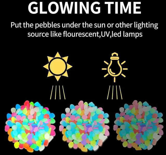 Alt view image 2 of 7 - Colorful Glow-in-the-Dark Garden Stones Mixed Night Guide Luminous Pebbles Glow in The Dark Rocks for Aquarium Fish Tank Garden Path Patio Terrace Lawn Yard Ornaments(200, Multi-Colored)