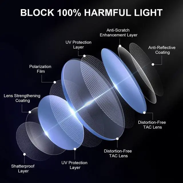 Alt view image 4 of 6 - Sunglasses for Women Men Vintage Polarized Women Sunglasses Round Classic Retro UV Protection Lens,3 Pack