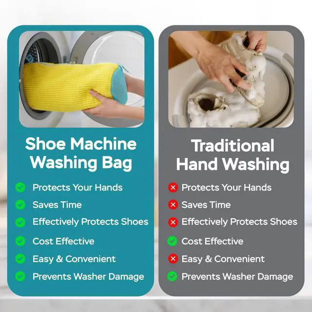 Alt view image 6 of 7 - Shoe Washing Machine Bag for Washer and Dryer 2pc Reusable Shoe Cleaning Bag for Sneakers & Tennis Shoes, Laundry Shoe Bag with Shoe Trees & Cleaning Brush, 360° Deep Cleaning Sneaker Washing Bag
