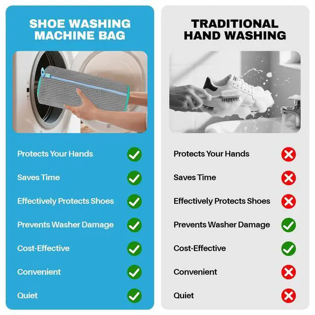 Alt view image 6 of 7 - Shoe Washing Machine Bag: Shoe Washing Bag Keeps Clean - Reusable Laundry Shoe Bag for Sneaker Tennis Shoes Unstain Cleaner Kit(Grey 2 Pcs)