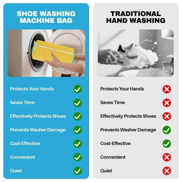 Alt view image 6 of 7 - Shoe Washing Machine Bag: Laundry Shoe Bag Keeps Clean - Reusable Shoe Washing Bag for Sneaker Tennis Shoes Unstain Cleaner Kit(Yellow 2 Pcs)