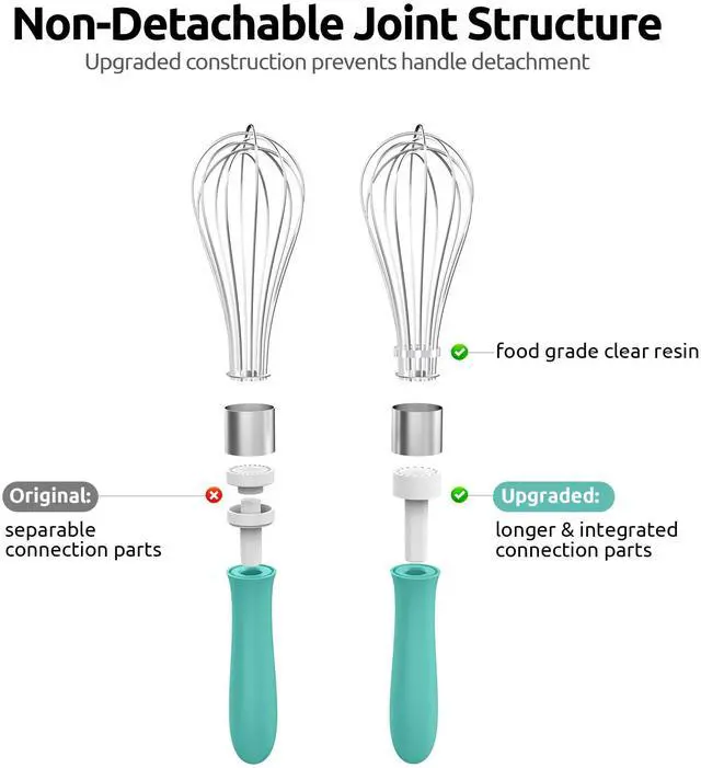 Alt view image 7 of 7 - 9" Small Egg Whisk: 18/10 Stainless Steel Kitchen Cooking Wire Balloon Wisk, Heavy Duty Metal Beater Stirrer, Manual Baking Tool with 6 Flex Wires for Hand Mixing, Blending Sauce (Aqua Sky)