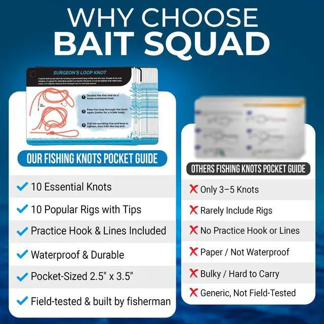 Alt view image 4 of 7 - Fishing Knots Pocket Guide Waterproof Fishing Knot Guide Card with 20 Essential Knots and Rigs 2.5" x 3.5" Durable Quick Reference Perfect Pocket Guide Fishing Gift for Anglers