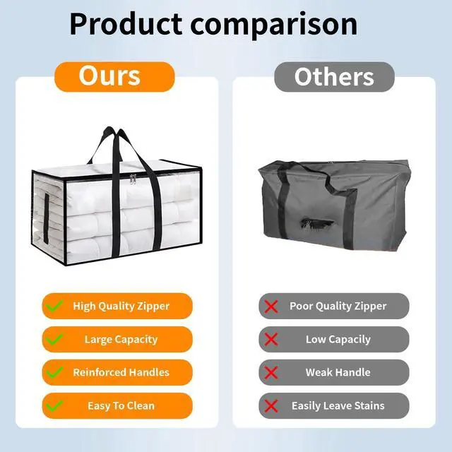 Alt view image 5 of 7 - 8 Pack-Extra Large Heavy Duty Moving Bags - Waterproof Storage Totes with Handles & Zippers, Foldable for College Dorm, Storage (Clear)