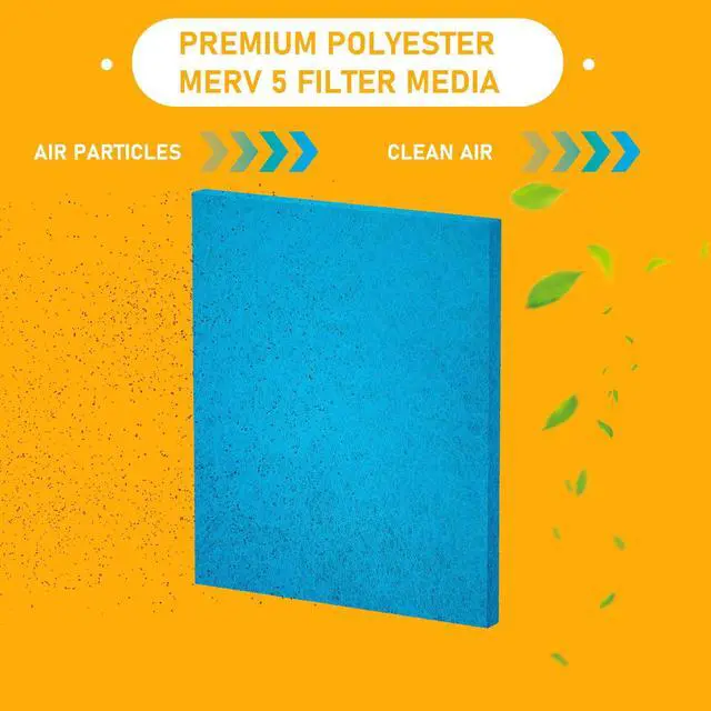 Alt view image 4 of 7 - 20x30x1 Reusable Air Filter Cut To Compatible with Furnace & Air Conditioner Washable Reusable High Air Flow Polyester Fiber Filter Media, 2 Pack (20" x 30" x 0.7" actual)