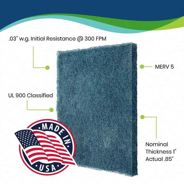 Alt view image 3 of 4 - 20x30x1 Cut To Fit Furnace & Air Conditioner Filter Media | Washable Reusable High Air Flow Polyester Fiber, Made in USA (20" x 30" x.75" actual)