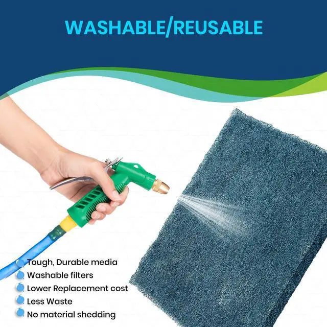 Alt view image 4 of 4 - 20x30x1 Cut To Fit Furnace & Air Conditioner Filter Media | Washable Reusable High Air Flow Polyester Fiber, Made in USA (20" x 30" x.75" actual)