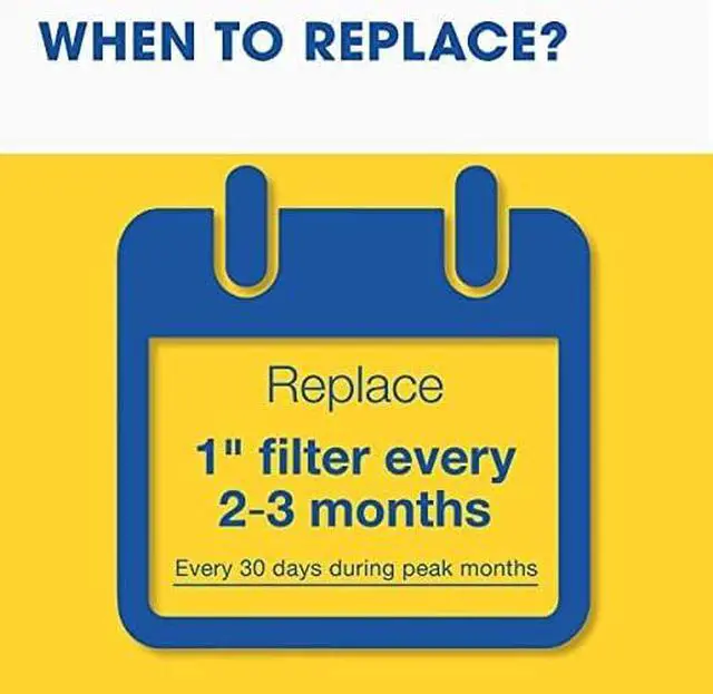 Alt view image 7 of 7 - 16.5x21.5x1 MERV 8 - 6 Count - High Efficiency Pleated HVAC, Furnace & Air Conditioner Filters - Removes Dust, Lint, Mold & Allergy-Causing Pollen