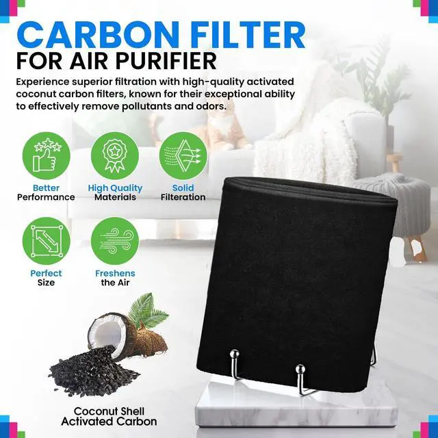 Alt view image 2 of 6 - Cut to Fit Activated Carbon Filter Sheet 12 x 48 - Activated Carbon Air Filter for Air Purifiers Window AC Air Vent And More - Charcoal Filters Absorb Odors & Freshens the Air (1-Pack)