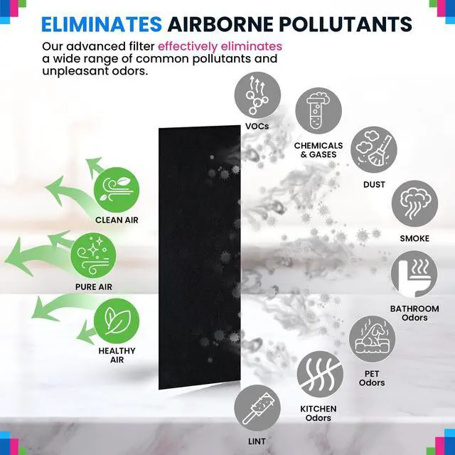 Alt view image 4 of 6 - Cut to Fit Activated Carbon Filter Sheet 12 x 48 - Activated Carbon Air Filter for Air Purifiers Window AC Air Vent And More - Charcoal Filters Absorb Odors & Freshens the Air (1-Pack)