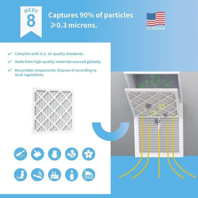 Alt view image 4 of 7 - 14x14x1 Air Filter 2 Pack MERV 8 MPR 700 FPR 5- GoldBon AC Filter USA Design- Electrostatic Pleated Air Conditioner HVAC AC Furnace Filters for Pollen, Smoke,Pet Dander