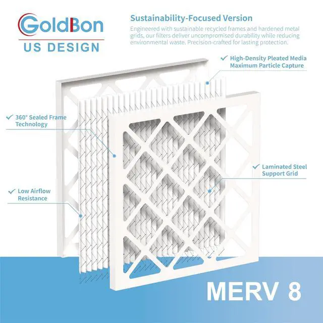 Alt view image 5 of 7 - 14x14x1 Air Filter 2 Pack MERV 8 MPR 700 FPR 5- GoldBon AC Filter USA Design- Electrostatic Pleated Air Conditioner HVAC AC Furnace Filters for Pollen, Smoke,Pet Dander