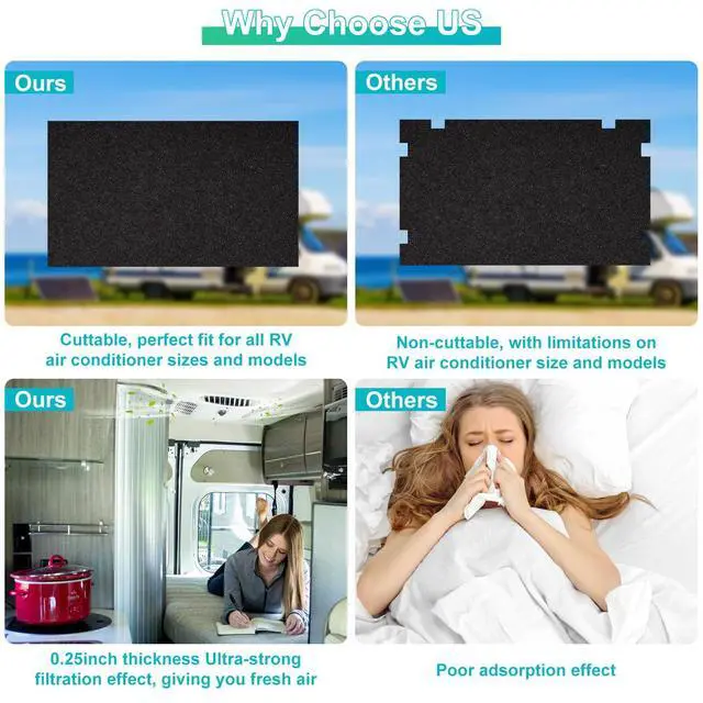 Alt view image 6 of 7 - RV A/C Filters Replacement, 16 x 40 x 1/4 Inches RV Air Conditioner Replacement Filters, Can Cut to Fit RV Air Conditioner Filter for Motorhome Travel,Travel Trailers, Camper