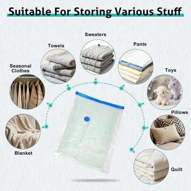 Alt view image 4 of 6 - 8 Pack Travel Vacuum Storage Bags 4 Size(24/28/32/40 Inch), Portable Vacuum Seal Bags for Clothing Travel with Pump, Space Saver Bag for Luggage Suitcases Clothes Bedding Seasonal Storage
