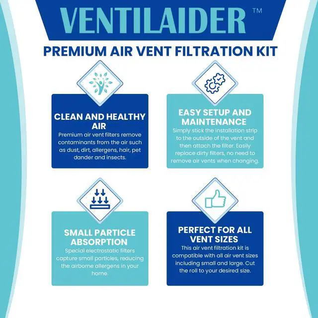 Alt view image 4 of 7 - Complete Air Vent Register Filter Set Cut To Fit Any Size 16" x 60" & 50" Installation Tape, Electrostatic Fabric. Purifies Air, Helps Reduce Dust From Ducts, AC Furnace System