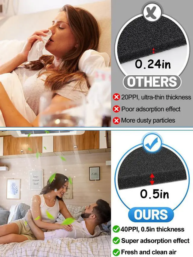 Alt view image 3 of 7 - RV Air Conditioner Replacement Filters - 6 Pack 7.5''x14''x0.5'' AC Filter Compatible With Dometic Filter Numbers 3313107.103 & 3105012.003, A/C Filters Replacement for RV Accessories (40PPI)