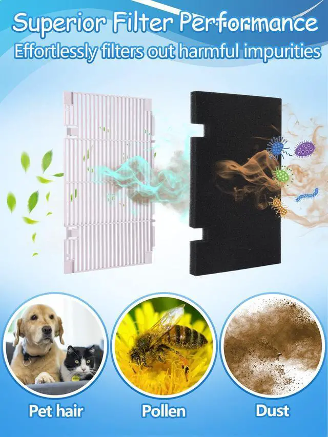 Alt view image 5 of 7 - RV Air Conditioner Replacement Filters - 6 Pack 7.5''x14''x0.5'' AC Filter Compatible With Dometic Filter Numbers 3313107.103 & 3105012.003, A/C Filters Replacement for RV Accessories (40PPI)