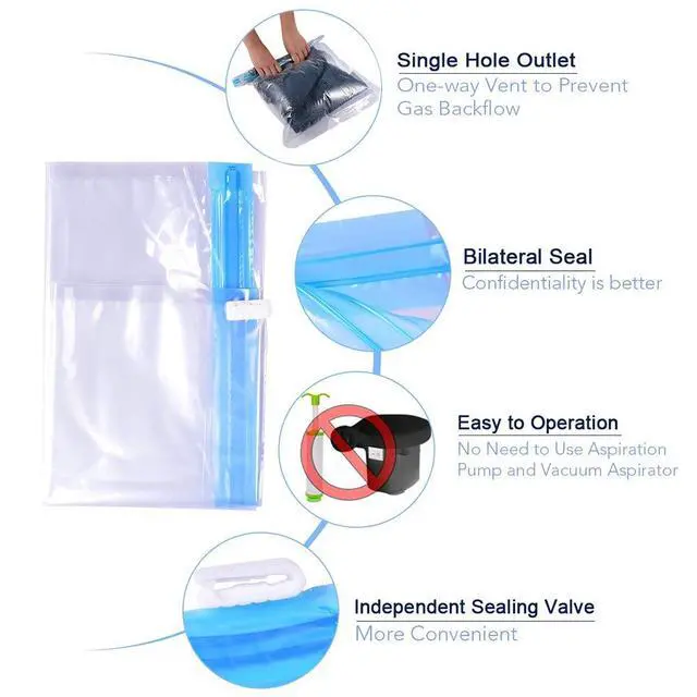 Alt view image 5 of 7 - Compression Bags - Travel Accessories - 10 Pack Space Saver Bags - No Vacuum or Pump Needed - Vacuum Storage Bags for Travel Essentials - Home Packing-Organizers (Blue)
