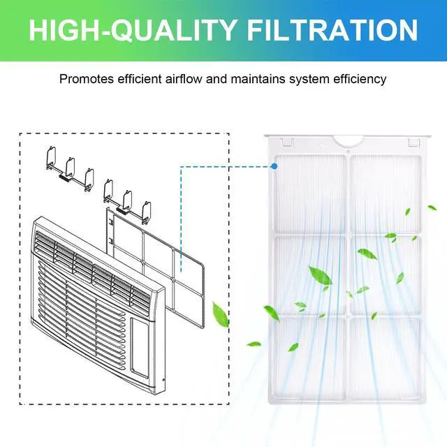 Alt view image 5 of 7 - WJ85X21746 GE Air Conditioner AC Air Filter Replacement Replaces AP6280063, 4588851, A0010209471, PS12171954 for GE AHQ06LYQ1, AHQ06LYW1, AHR05LWQ1, AHR05LWQ2