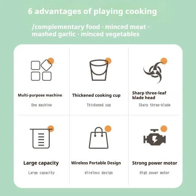 Alt view image 4 of 6 - Model Type-c Rechargeable Food Processor Electric , Mini Food Chopper, Garlic Crusher, Onion Chopper, Portable Mini Food Processor for Garlic, Ginger, Chilli, Vegetable