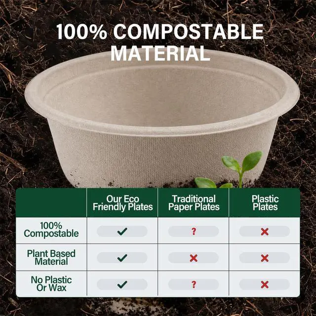 Alt view image 5 of 7 - 125 Pack 12 Oz Disposable Paper Bowls,Heavy-Duty Compostable Bowls for Soup,Pasta,Salad,Cereal & Serving,Eco-Friendly Bagasse Bowls,Small Bowls for Party,Natural