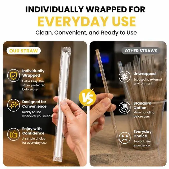 Alt view image 2 of 7 - 100 Pack 16 oz Plastic Cups with Lids and Straws, Clear Disposable Plastic Cups, Heavy Duty Iced Coffee Cups with Leak-Resistant Lids, Cold Drink Cups for Juice, Coffee and Milk Tea & Party To Go
