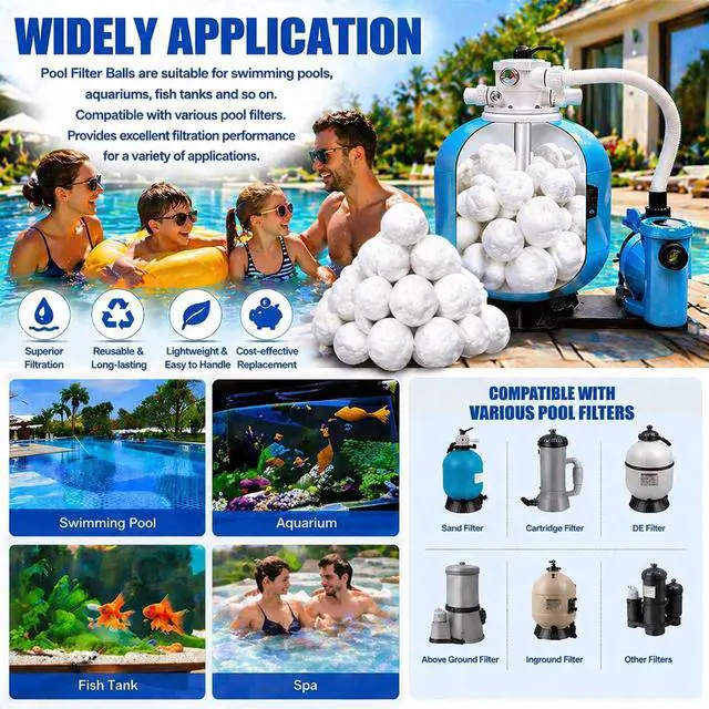Alt view image 5 of 7 - 3.1 Lbs Pool Filter Balls, Eco-Friendly Filter Balls for Swimming Pool Sand Filters, Lightweight and Reusable Fiber Ball, Replace 100 lbs Pool Filter Sand