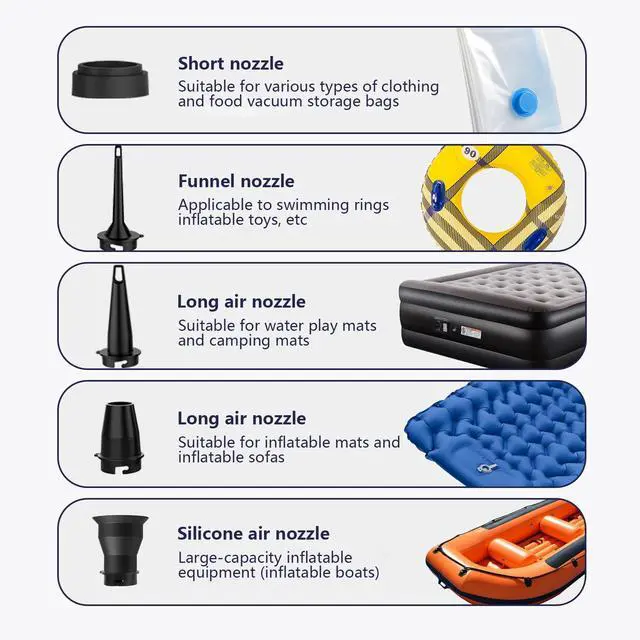 Alt view image 7 of 7 - Portable Air Pump for Inflatables, 6000mAh Electric Air Mattress Pump with Digital Display, Fast Inflate & Deflate, 5 Air Nozzles for Air Mattress, Pool Floats, Camping, Vacuum Bags & Inflatable Beds