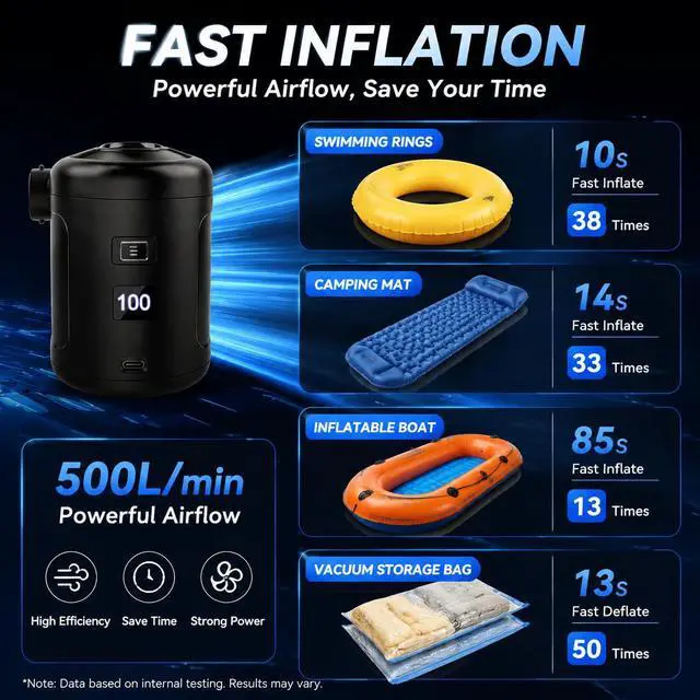 Alt view image 3 of 7 - Portable Air Pump for Inflatables, 6000mAh Electric Air Mattress Pump with Digital Display, Fast Inflate & Deflate, 5 Air Nozzles for Air Mattress, Pool Floats, Camping, Vacuum Bags & Inflatable Beds