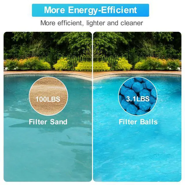 Alt view image 3 of 7 - 3.1 lbs Pool Filter Balls for Sand Filter, Reusable Pool Sand Filter Balls, Efficient Blue Filter Media Balls, Suitable for All Sand Filter System (Equals 100lbs Pool Filter Sand)