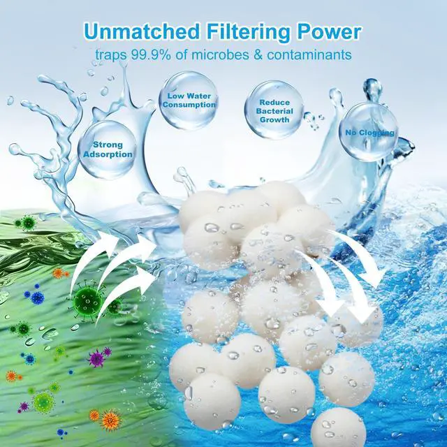 Alt view image 5 of 7 - 3.53 Lbs Pool Filter Balls for Sand Filter, Reusable Eco-Friendly Pool Filter Balls (Equals 110 lbs Pool Filter Sand) with Wash Bag, Filter Balls for Swimming Pools, for Aquarium Tank & Filter Pumps