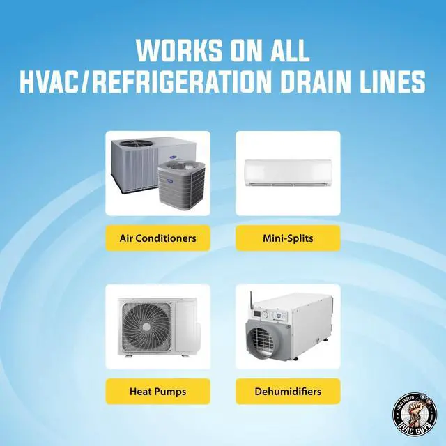 Alt view image 6 of 7 - AC Drain Line Cleaner | Prevent Buildup and Overflow | 8oz - Up to 3 Months of Protection | Fast Acting & Long Lasting Bio-Enzymatic Formula