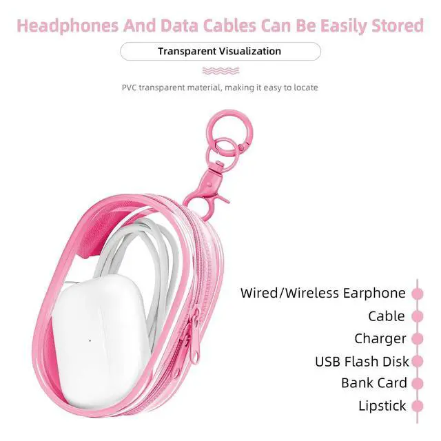 Alt view image 4 of 6 - 2 Pack Storage Bag for Organizing Data Cables, Earphone, Chargers, Keys, Change, Blind Box Doll Transparent Display Bag, Portable Multi-Function Storage (Pink + White)