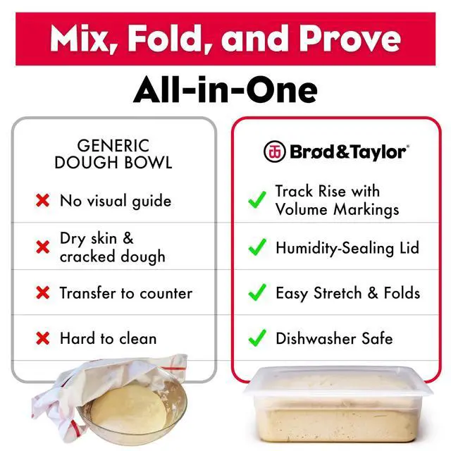 Alt view image 3 of 7 - Proofing Container With 6L Capacity, Fits Up to 3000 Grams of Dough Dough Rising Box for Bread, Sourdough & Pizza (Dishwasher Safe, BPA-Free)