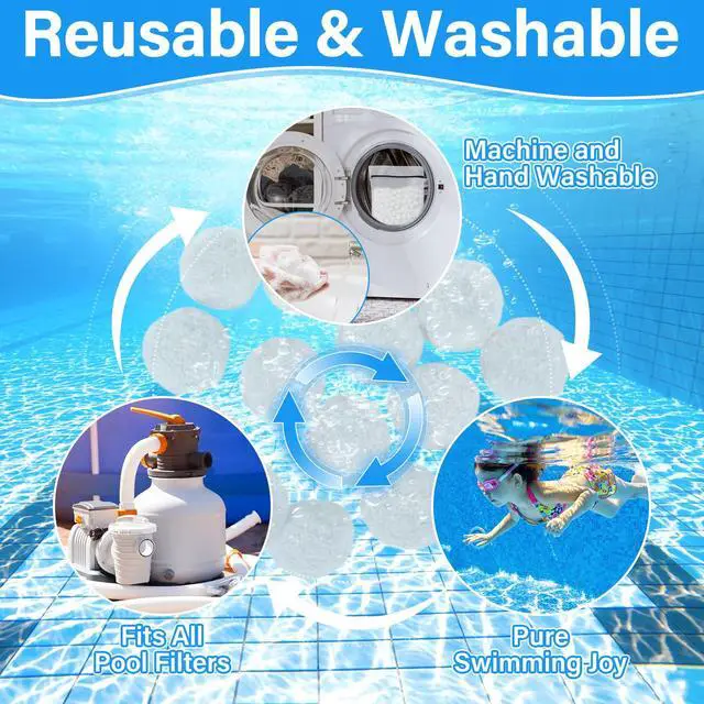 Alt view image 7 of 7 - 3.6 LBs Pool Filter Balls for Sand Filter, Reusable Pool Sand Filter Balls, Eco-Friendly Pool Filter Media Balls for Swimming Pool, Aquarium Tank (Equals 120 LBs Pool Filter Sand, White)
